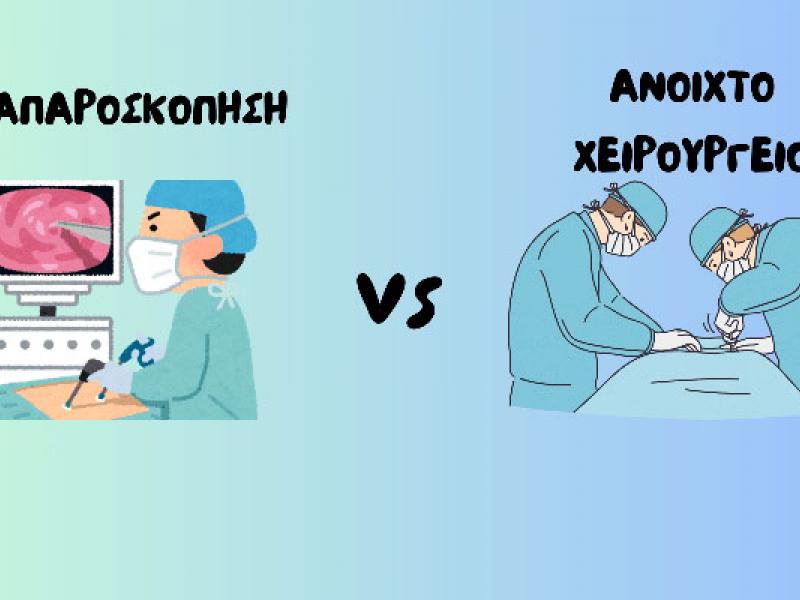 Εικονογράφηση σύγκρισης μεταξύ λαπαροσκόπησης και ανοιχτής χειρουργικής. Στα αριστερά, ένας χειρουργός εκτελεί λαπαροσκόπηση με μικρές τομές και χρησιμοποιώντας οθόνη. Στα δεξιά, δύο χειρουργοί εκτελούν ανοιχτή χειρουργική με μεγάλη τομή